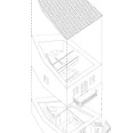 Nerofaoma House بيت للعطل *